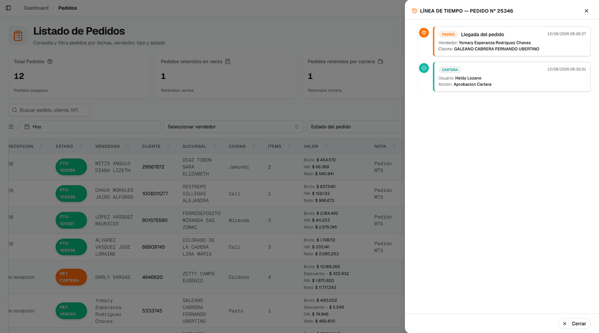 Smart Business - Vista previa 4